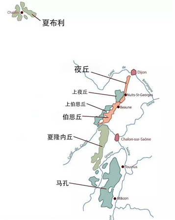 法國勃艮第葡萄酒產區(qū)