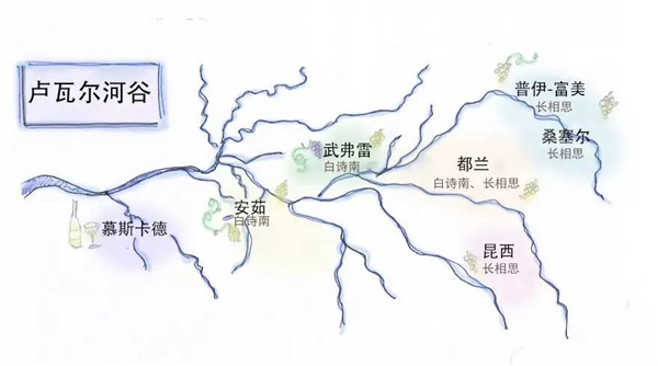 法國盧瓦爾河谷葡萄酒產區(qū)